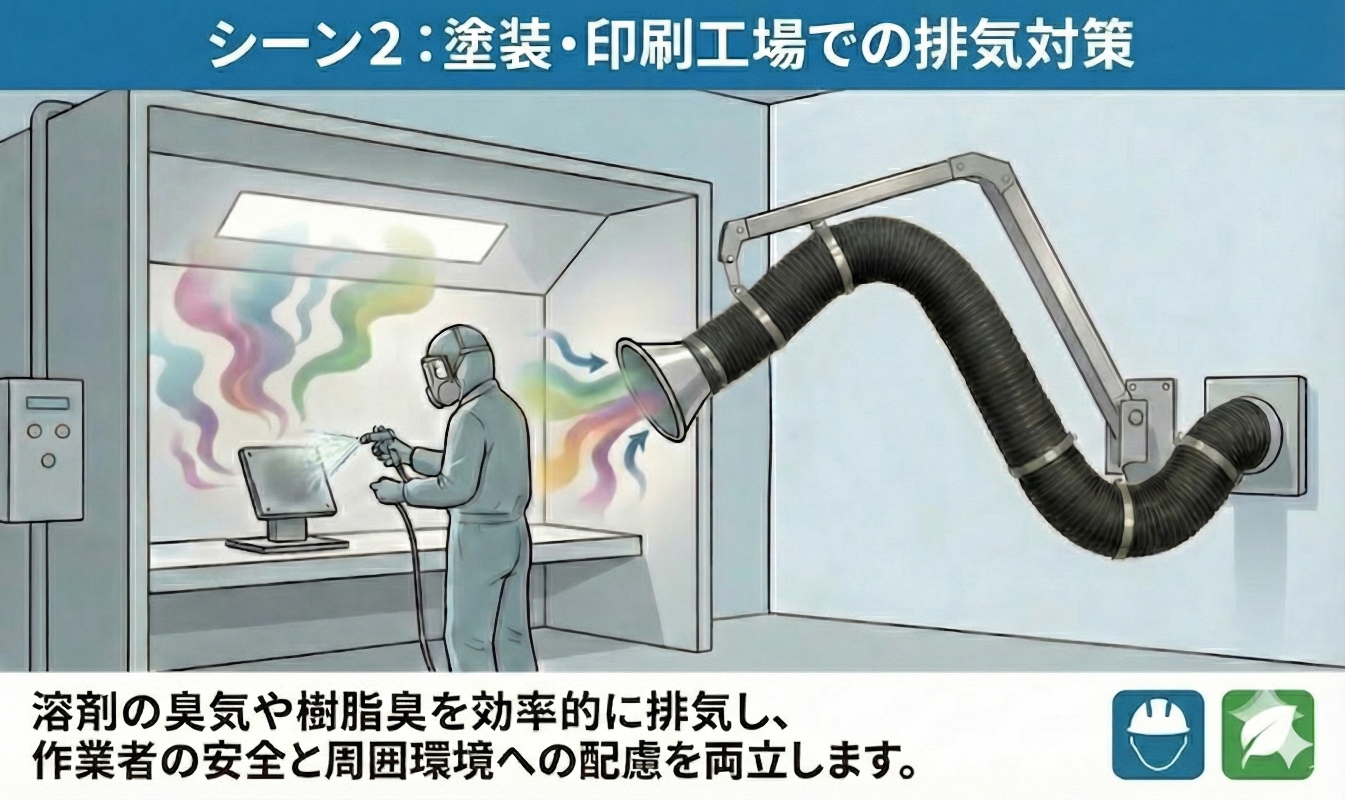 塗装・印刷工場での排気対策シーン